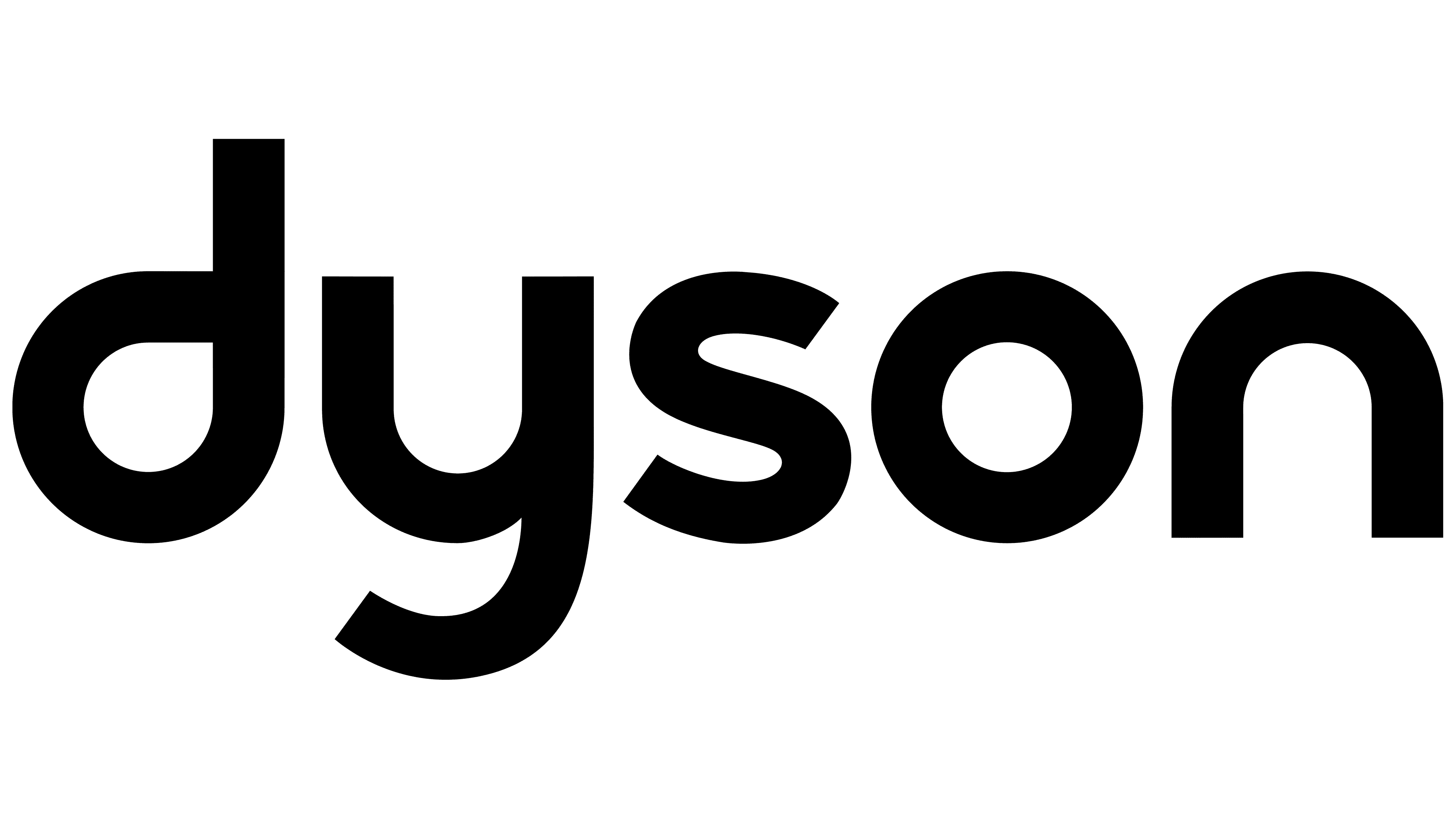 Dyson-image